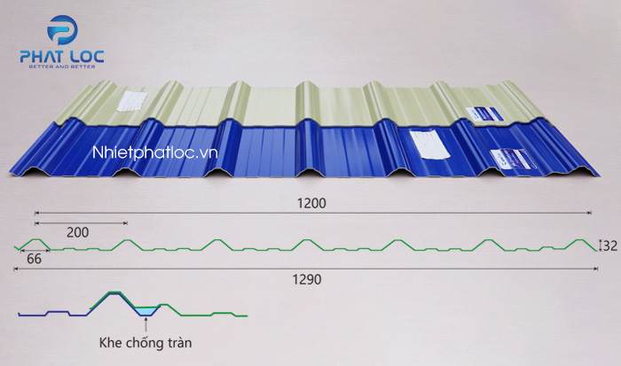 Tôn Nhựa 7 Sóng Vuông - PVC/ASA Eurolines 15 Ưu điểm nổi bật của tôn nhựa 7 sóng PVC/ASA Eurolines